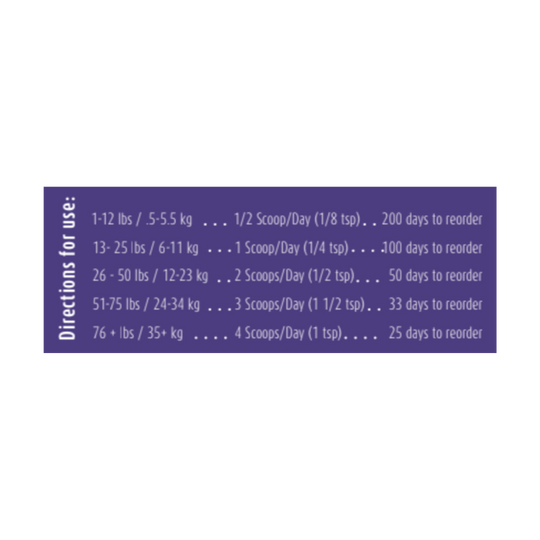 Flea + Tick Defense Support | All-Natural Health Supplement for Dogs + Cats - Woof Creek Pet Wellness