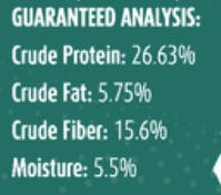 Large Value Refill Pouch | Gut Health Support - Woof Creek Pet Wellness