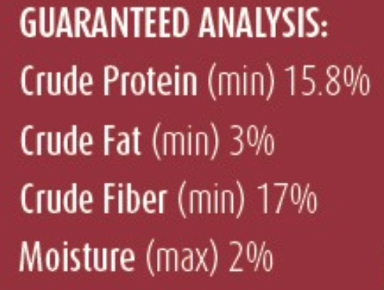 Large Value Refill Pouch | Hip + Joint Support - Woof Creek Pet Wellness