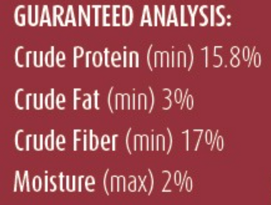 Large Value Refill Pouch | Hip + Joint Support - Woof Creek Pet Wellness