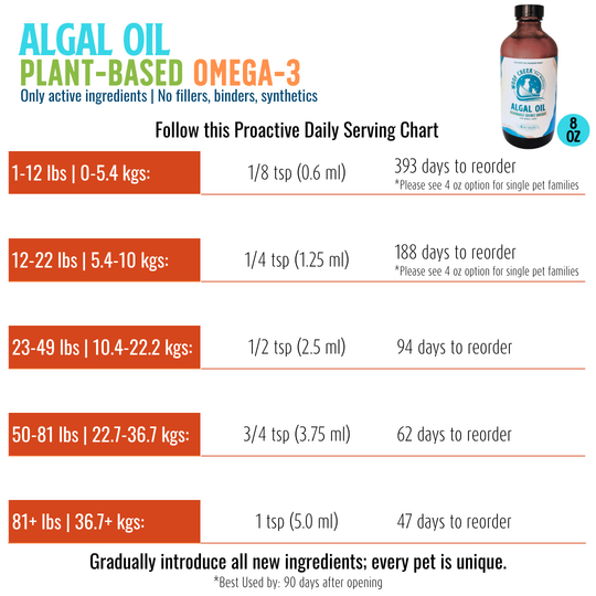 Algal Omega-3 Plant-Based Oil | 8floz Glass Bottle for Dogs + Cats