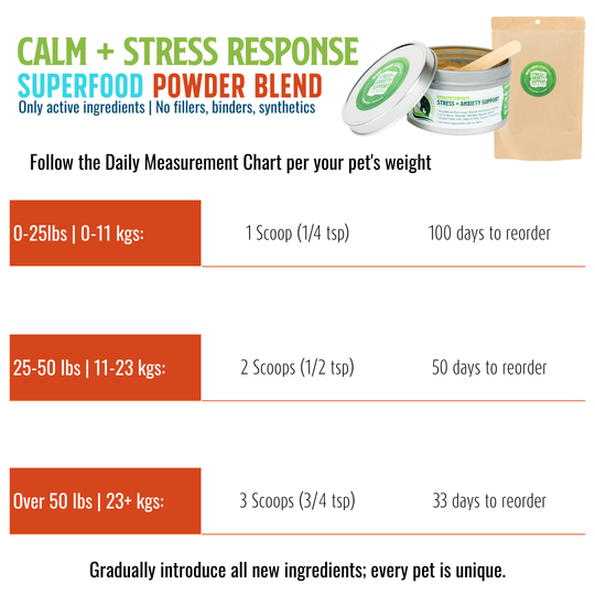 Calm + Stress Response Support | All-Natural Health Supplement for Dogs + Cats