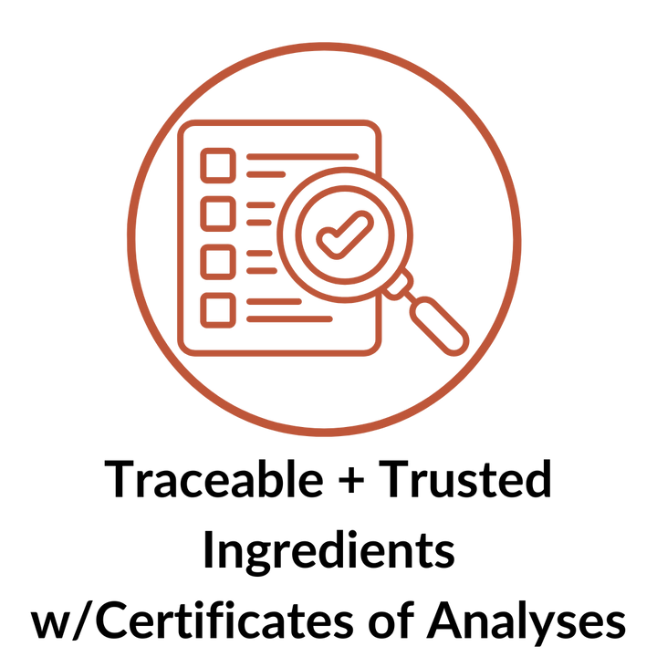 Copy of Woof Creek Icons w Text (3).png