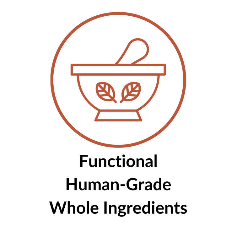 Copy of Woof Creek Icons w Text (4).png
