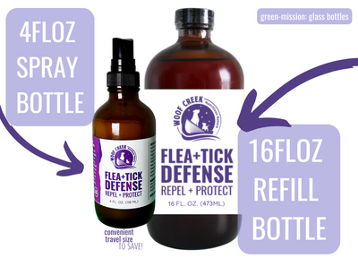 Flea + Tick Defense All-Natural Repel + Protect Spray + Refill for Dogs - Woof Creek Pet Wellness