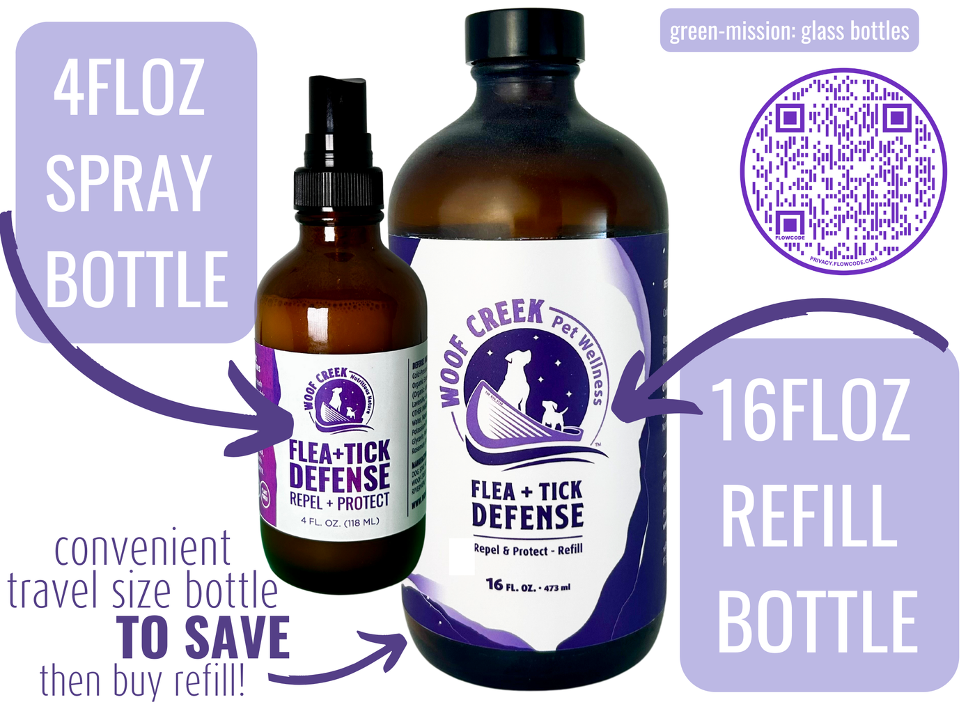 All-Natural Flea + Tick Defense Spray for Dogs + Cats | 4FLOZ - Woof Creek Pet Wellness