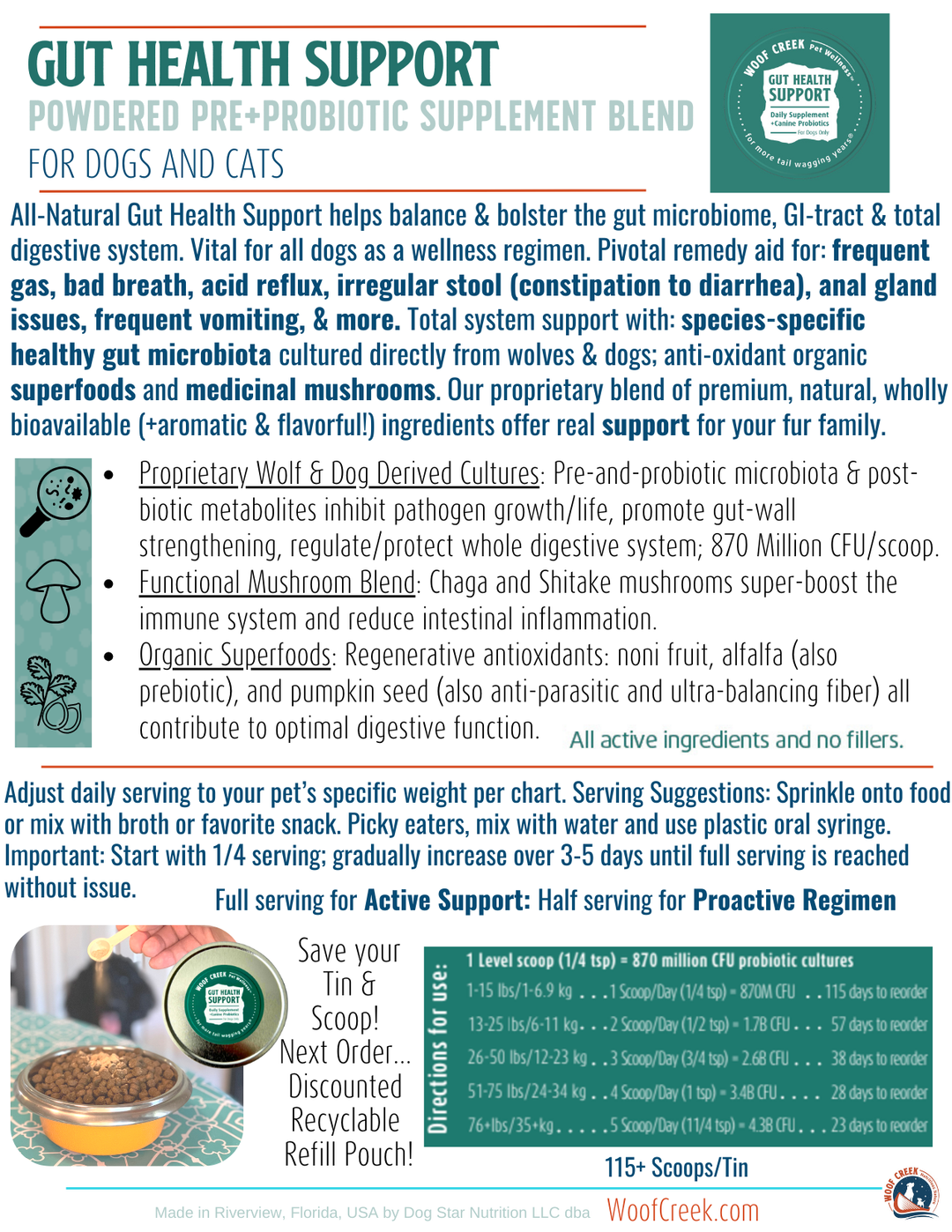 Large Value Refill Pouch | Gut Health Support - Woof Creek Pet Wellness