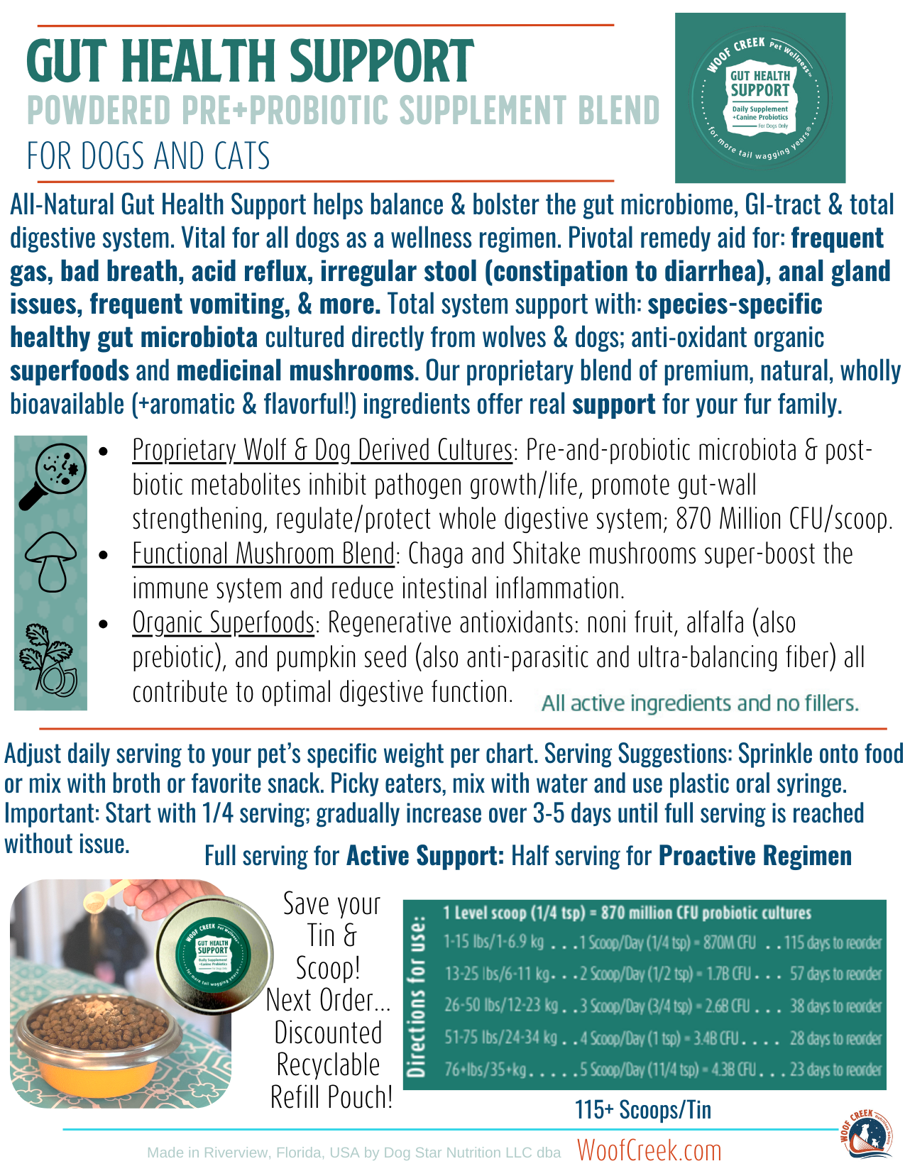 Large Value Refill Pouch | Gut Health Support - Woof Creek Pet Wellness