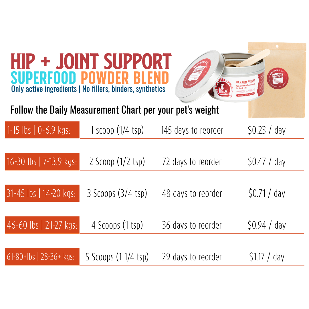 Dog and cat hip and joint support eco-refill pouch from Woof Creek Pet Wellness, featuring natural supplements for joint health.